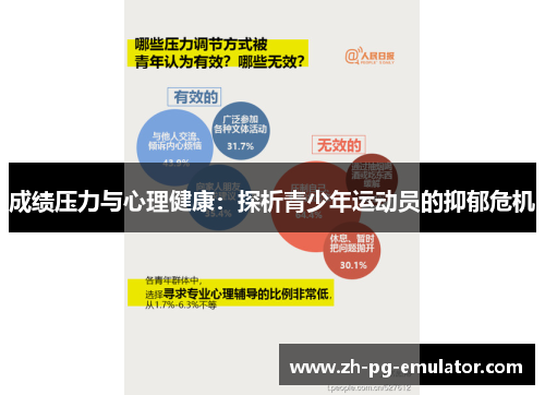 成绩压力与心理健康：探析青少年运动员的抑郁危机